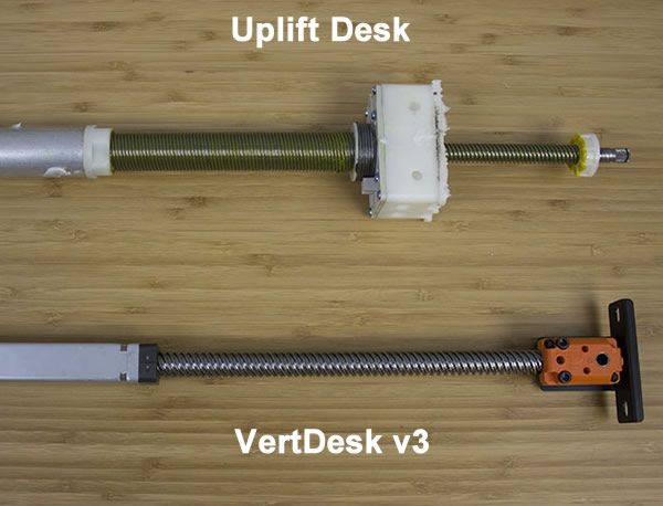 Uplift Desk and VertDesk v3 Gear Comparison