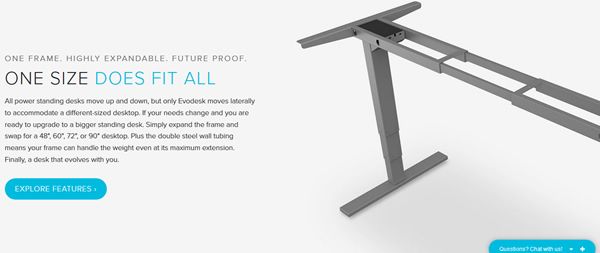 Advertised on EvoDesk.com as of 5/2/17
