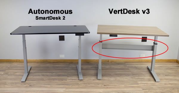 VertDesk v3 traditional cross support