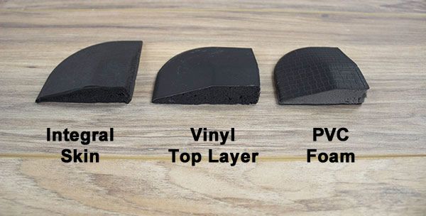 Showing mat construction