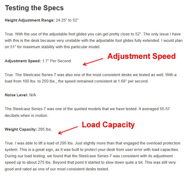 Our Testing the Specs section (Steelcase Series 7 shown)
