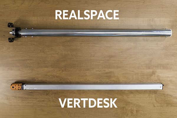 Gear comparison
