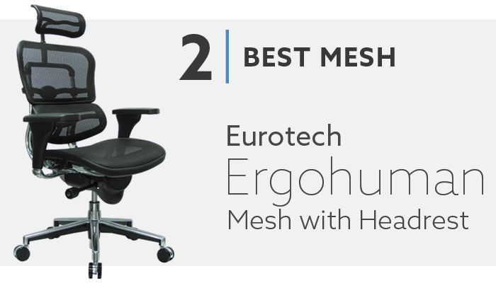 Best High Back Mesh Ergonomic Chair