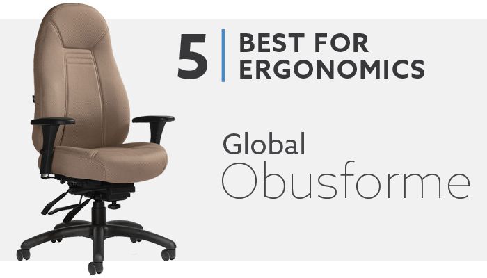 Best High Back Chair For Ergonomics