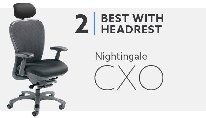Best Mesh Computer Chair with Headrest