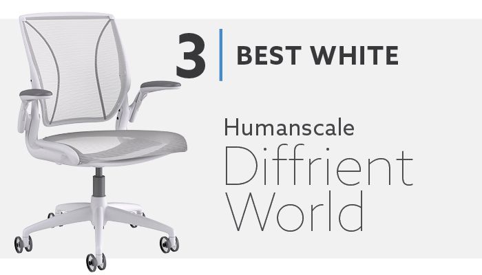#3 Best White Mesh Task Chair