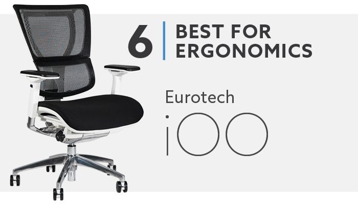 #6 Best Mesh Chair For Ergonomics