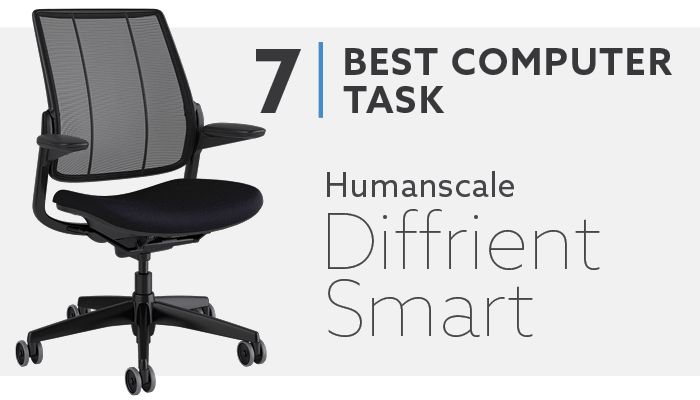 #7 Best Mesh Computer Task Chair