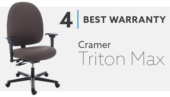 #4 Best Warranty for Large Office Chairs