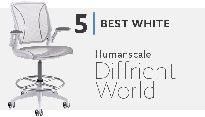 #5 Best White Drafting Chair with Footring