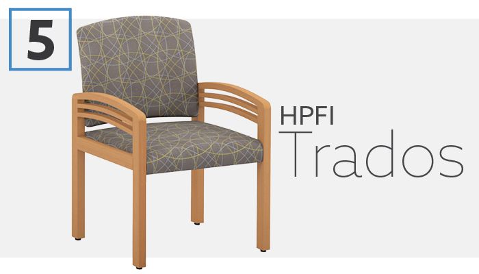HPFI Trados Series