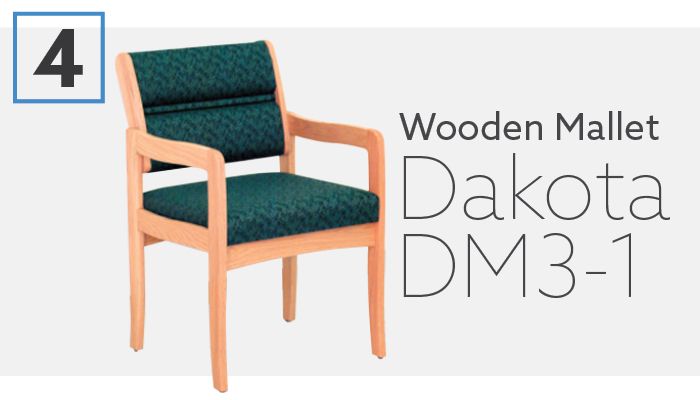 Wooden Mallet Dakota DM3-1