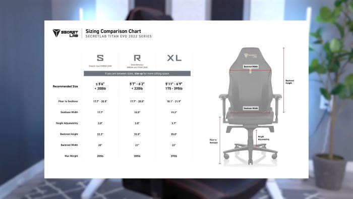 Titan comes in different sizes for big and tall users