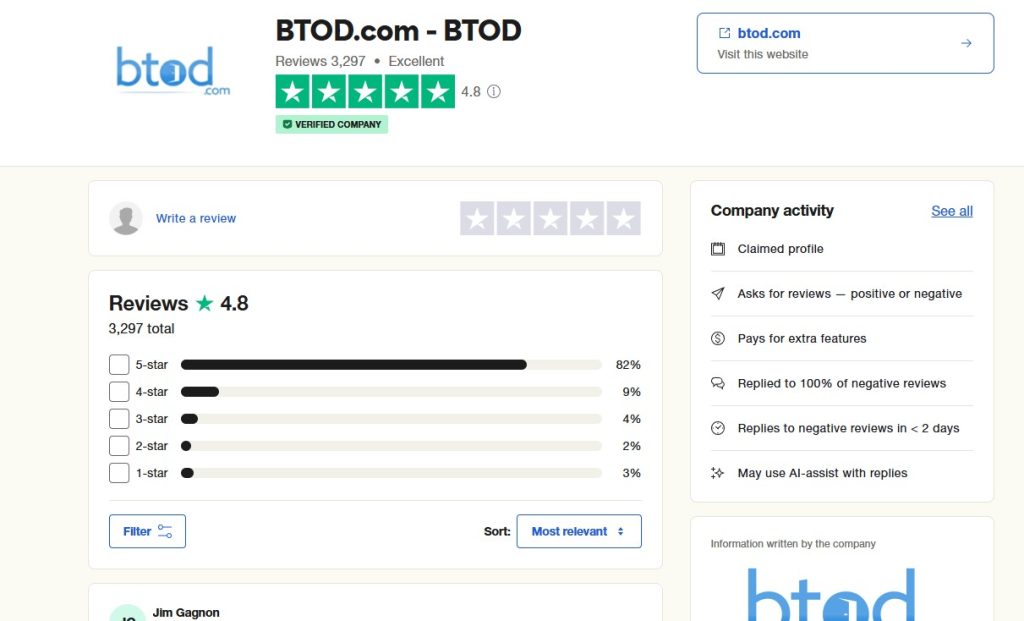 BTOD Trustpilot Score